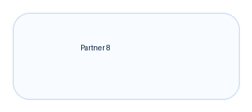 Partner 8