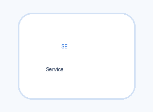 Service Mark